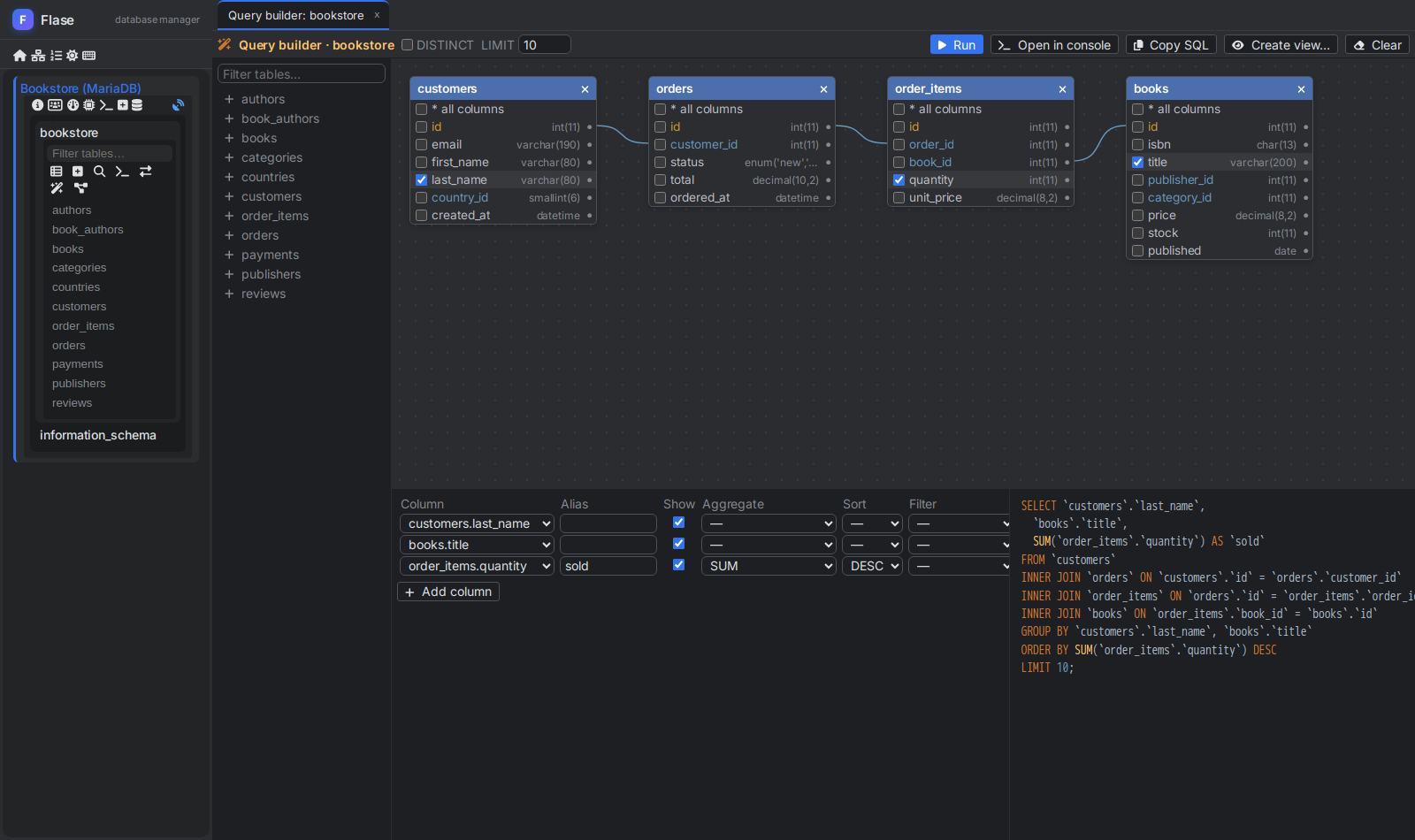 Visual query builder of Flase joining customers, orders, order items and books with live SQL