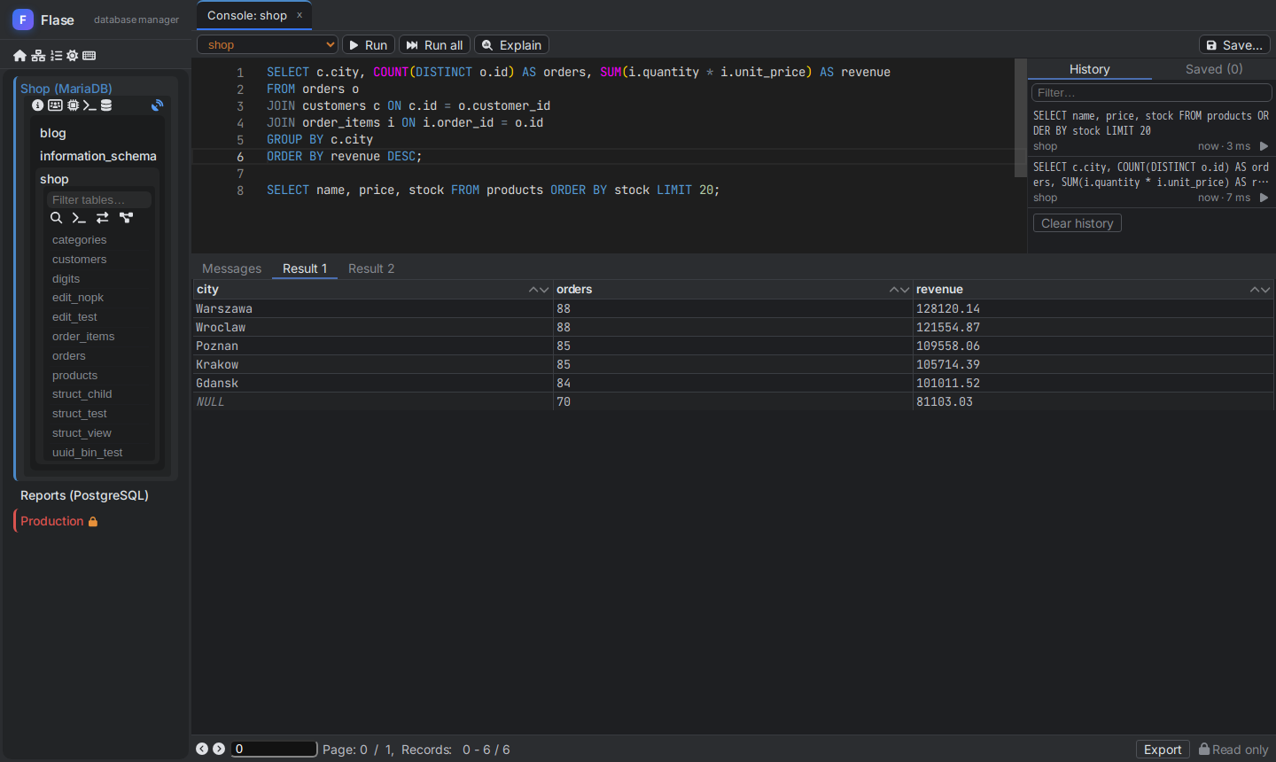 SQL console of Flase with query results and execution messages